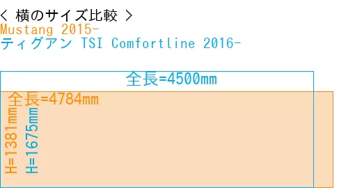 #Mustang 2015- + ティグアン TSI Comfortline 2016-